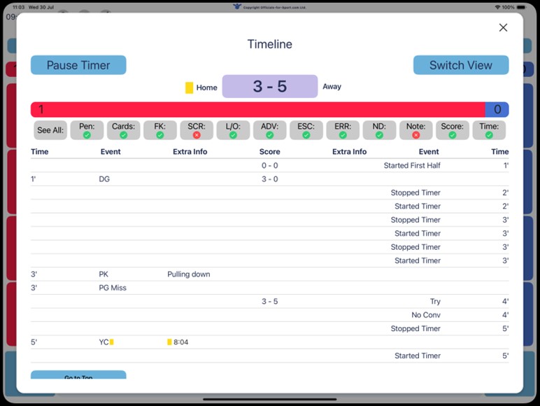 Pitchside Timeline