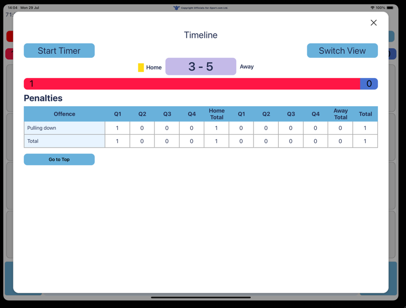 Pitch Side App Timeline